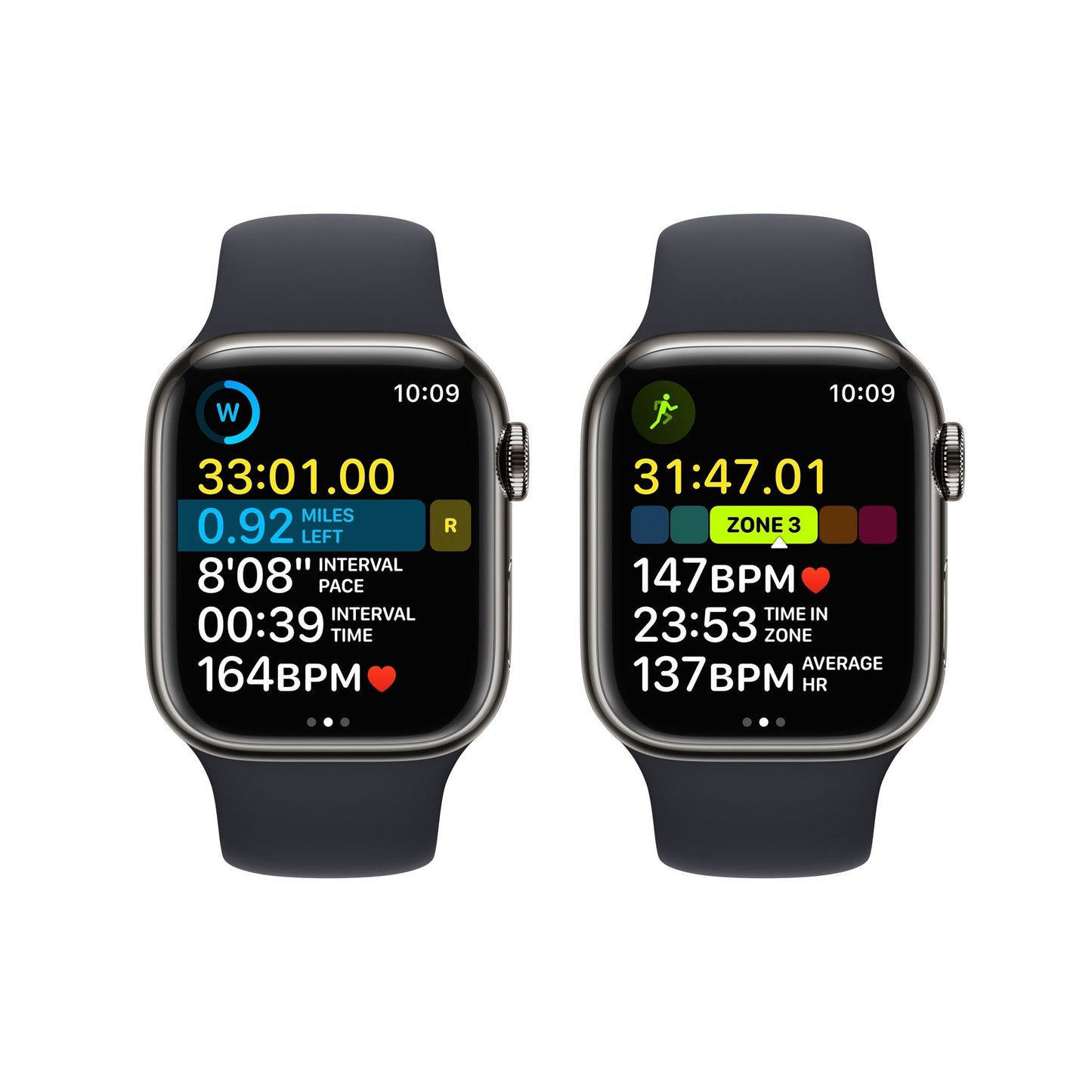Apple Watch Series 8 GPS + Cellular, 41mm Graphite Stainless Steel, Midnight Sport Band