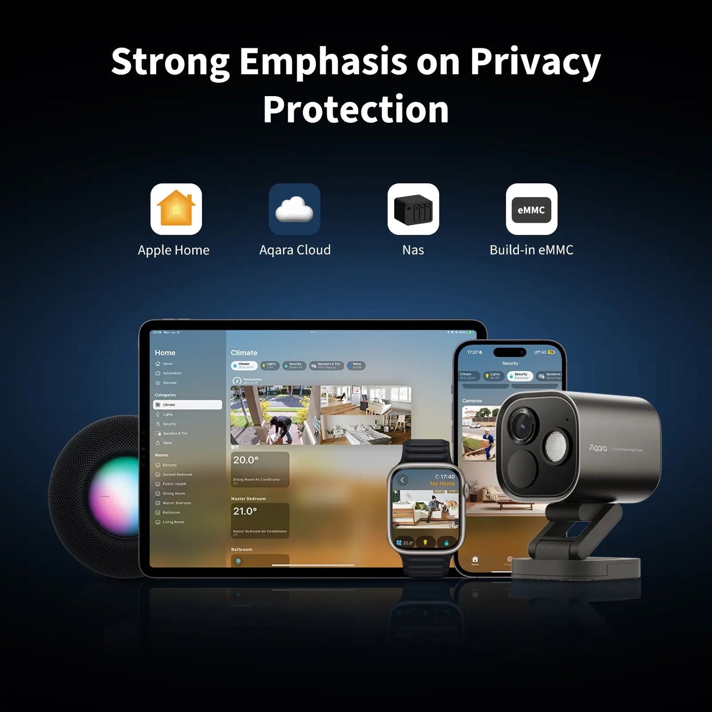 Aqara Camera Hub G5 Pro WiFi - White