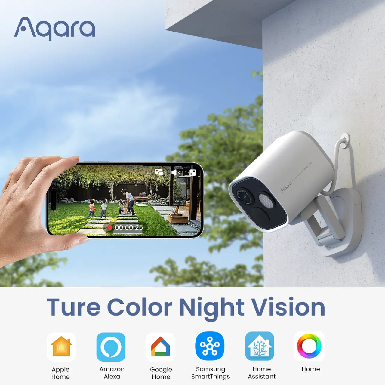Aqara Camera Hub G5 Pro WiFi - White