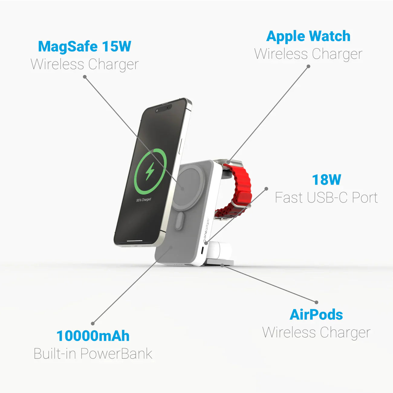 OneAdaptr OneGo Wireless Charging Stand PowerBank - White