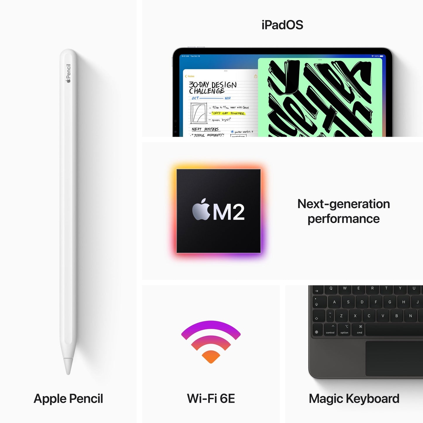 iPad Pro 12.9-inch Wi-Fi 1TB (2022) - Space Gray